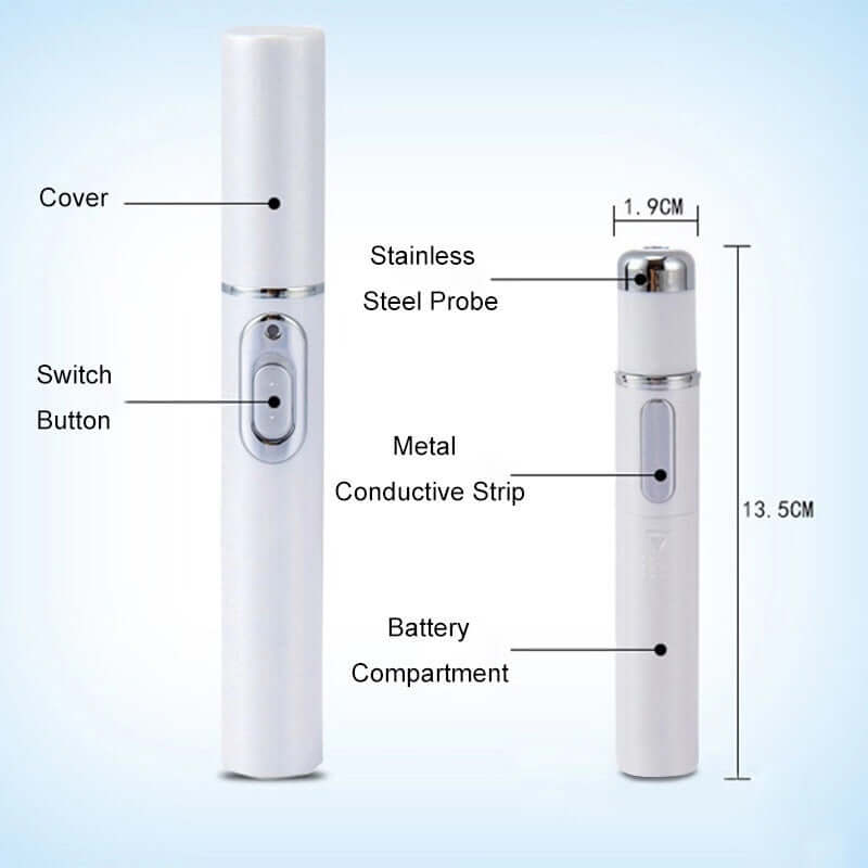 Blue light therapy acne laser pen features labeled: cover, switch button, stainless steel probe, metal conductive strip, and battery compartment.